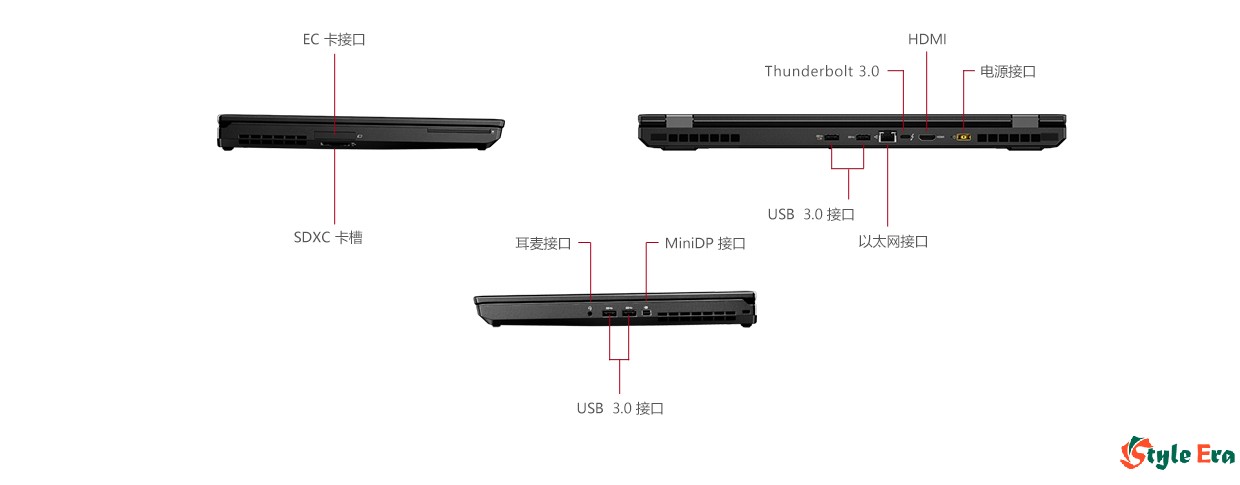 Thinkpad P50